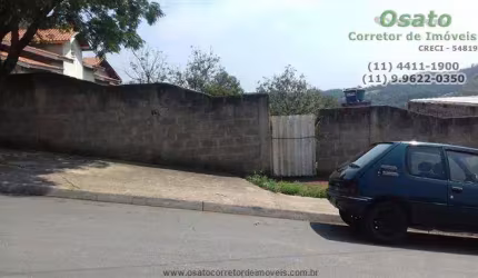 Terrenos para venda em Atibaia no bairro Guaxinduva