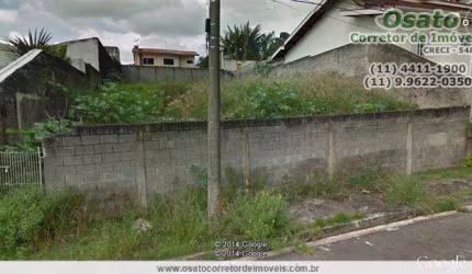 Terrenos para venda em Atibaia no bairro Jardim Itaperi