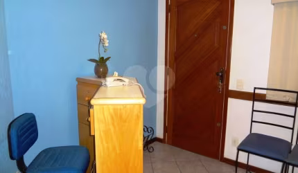 Salas à venda em Vila Isabel - RJ