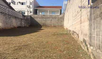 Terreno para locação no Campolim - 356 metros