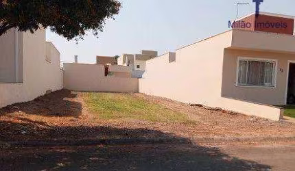*FOTO ILUSTRATIVA* Terreno à venda, 300 m²  - Jardim Europa - Sorocaba/SP