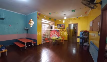 Casa - Ribeirão Preto - Jardim Paulistano - Região Leste