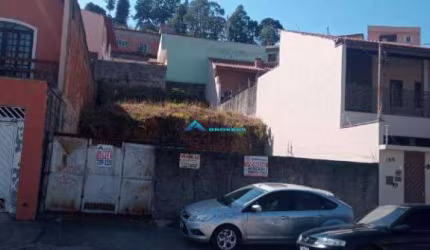 Tereno a Venda Jardim Caçula - Jundiai sp