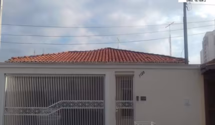 Casa à venda em Indaiatuba/SP