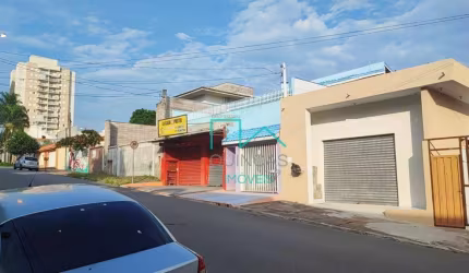 SALÃO COMERCIAL PARA LOCAÇÃO, JUNDIAI/SP