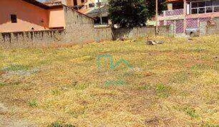 Terreno à venda, 404 m² - Eloy Chaves - Jundiaí/SP