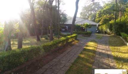 CHÁCARA RESIDENCIAL À VENDA, CHÁCARA FLÓRIDA, ITU.