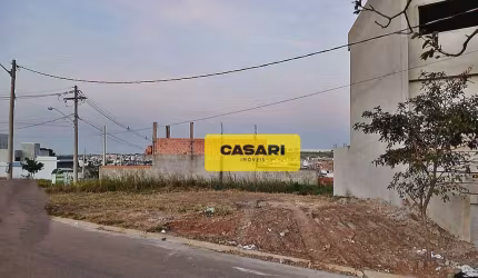 Terreno à venda, 188 m² - Loteamento Céu Azul - Boituva/SP