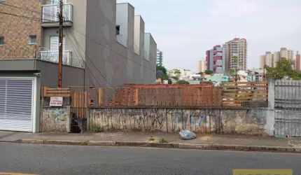 Terreno à venda, 266 m² - Jardim - Santo André/SP