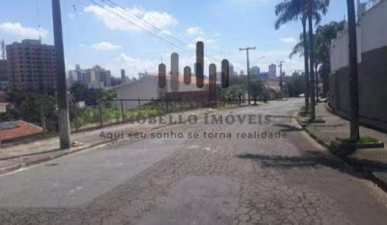 Terreno à venda em Campinas, NOVA CAMPINAS, com 373 m²