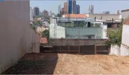 Terreno à venda com 249 metros. Vila Guiomar. Santo André.