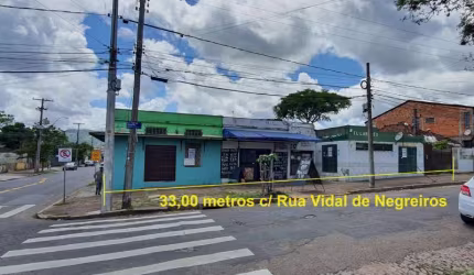 Terreno Porto Alegre RS brasil