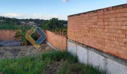 Terreno à venda na Rua Antônio Ângelo Reggiani, Jardim Itaú, Ribeirão Preto por R$ 200.000