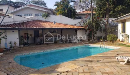 Casa comercial para alugar na Rua Rafael Andrade Duarte, 111, Nova Campinas, Campinas, 696 m2 por R$ 29.000