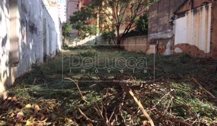 Terreno comercial à venda na Rua Doutor Antônio Sousa Campos, 38, Cambuí, Campinas por R$ 2.184.000