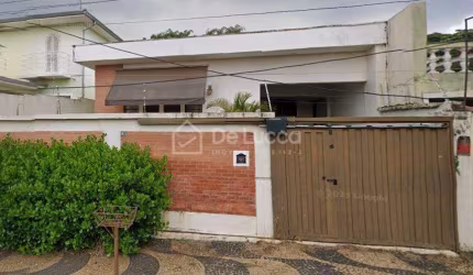 Casa com 3 quartos para alugar na Rua Carolina Prado Penteado, 1612, Nova Campinas, Campinas, 21 m2 por R$ 5.000