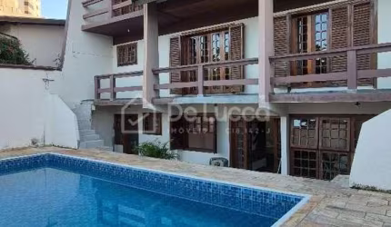 Casa com 4 quartos para alugar na Rua Presidente Wenceslau, 817, Jardim Presidente Wenceslau, Campinas, 468 m2 por R$ 14.900