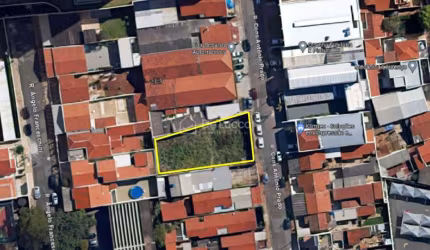 Terreno comercial à venda na Rua Conselheiro Antônio Prado, 101, Vila Nova, Campinas por R$ 900.000