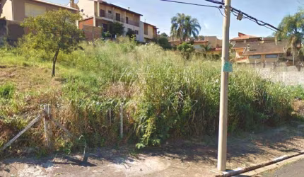 Terreno à venda na Rua Maria da Encarnação Duarte, 1034, Chácara da Barra, Campinas por R$ 750.000