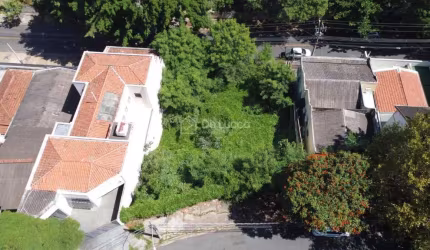 Terreno comercial à venda na Rua Nova Granada, 99, Chácara da Barra, Campinas por R$ 1.300.000