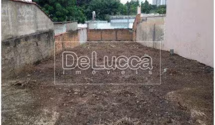 Terreno comercial à venda na Rua Doutor Liráucio Gomes, 95, Cambuí, Campinas por R$ 2.150.000