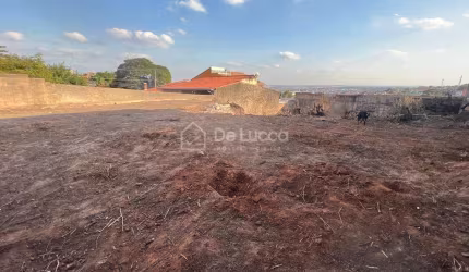Terreno comercial para alugar na Rua Almirante Custódio José de Melo, 54, Jardim Novo Campos Elíseos, Campinas por R$ 2.500