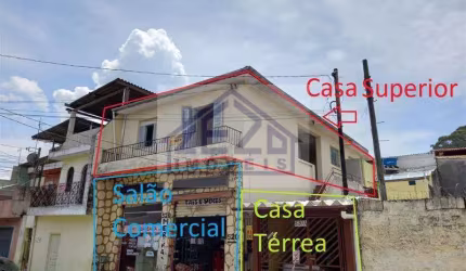 Comércio Vila Amália (Zona Norte) São Paulo/SP