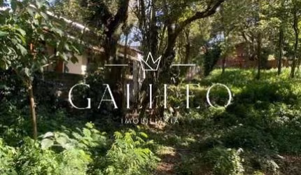 Terreno a Venda na Chácara Malota - Jundiaí  - SP