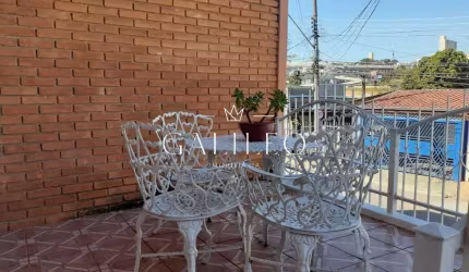 CASA A VENDA NO JARDIM BONFIGLIOLI - JUNDIAÍ - SP