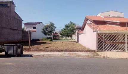 Terreno plano à venda de 200m² (8 x 25) no Jardim das Tulipas, Zona Oeste, em Sorocaba-SP