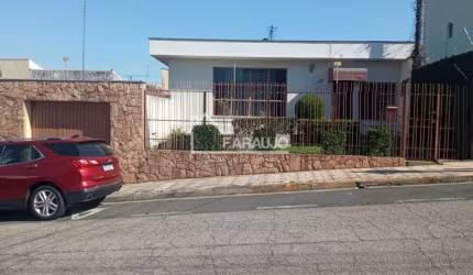 CASA TERREA À VENDA, OPORTUNIDADE INCRIVEL DE NEGOCIO, BAIRRO TRUJILLO EM SOROCABA.