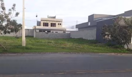 Terreno para Venda em Tremembé, Loteamento Residencial Morada do Visconde