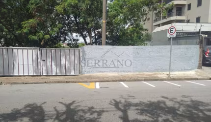 Terreno comercial de 2.000m² à venda ou locação em Jundiaí-SP, Anhangabaú: excelente oportunidade!