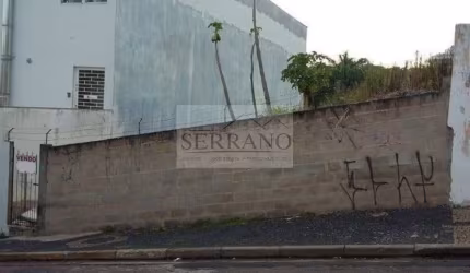 Terreno à venda em Valinhos-SP, Jardim Planalto, 350m² de área! Venha conferir esta oportunidade única!