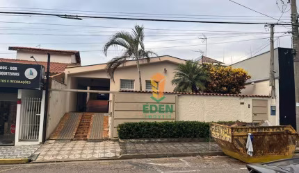 Locação comercial no Jardim América ótima localização, Sorocaba/SP
