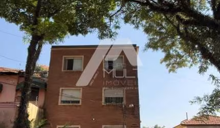 Apartamento à venda, Planalto Paulista, SAO PAULO - SP