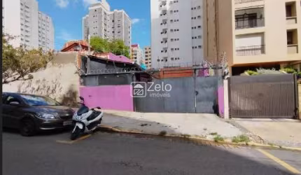 Aluguel de Barracão no Cambuí, em Campinas.