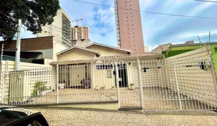 Sala para aluguel com 80 m², 1 quarto em Cambuí, Campinas