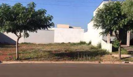 Terreno à venda em Paulínia, Vila Monte Alegre IV, com 200 m², Condomínio Terras da Estância