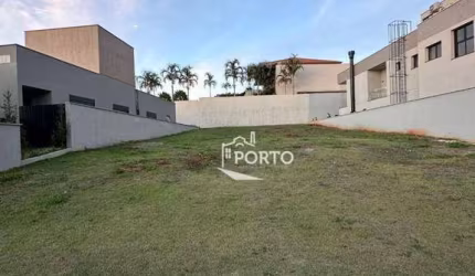 Terreno à venda - Alphaville - Piracicaba