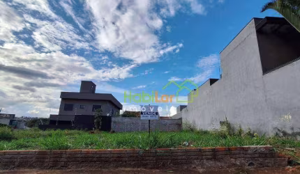 Terreno à venda no set sul , 200 m² por R$ 160.000 - Setsul - São José do Rio Preto/SP