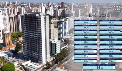Apartamento para Venda em Campinas, Vila Itapura, 2 dormitórios, 1 suíte, 1 banheiro