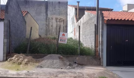 Terreno a venda em Sorocaba