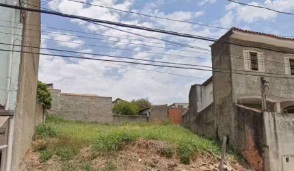 Terreno a venda em Sorocaba