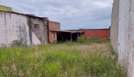 Terreno a venda em Sorocaba