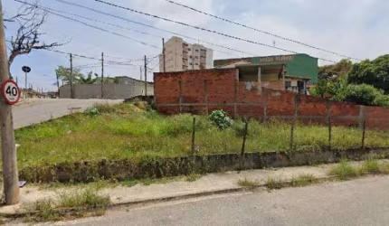 Terreno a venda em Sorocaba