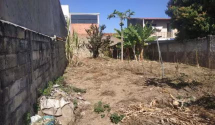 Terreno a venda em Sorocaba