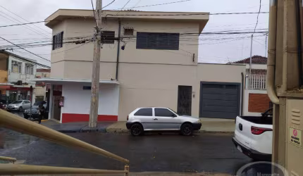 Casa com 3 dormitórios para alugar, 130 m² por R$ 2.407,00/mês - Jardim Paulista - Ribeirão Preto/SP