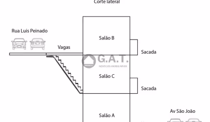 PREDIO COMERCIAL PARA LOCAÇÃO NO PARQUE BELA VISTA - SOROCABA/SP