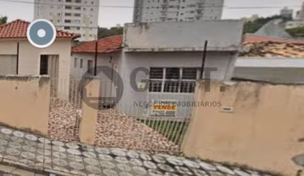 TERRENO À VENDA NO JARDIM PAULISTANO - SOROCABA/SP